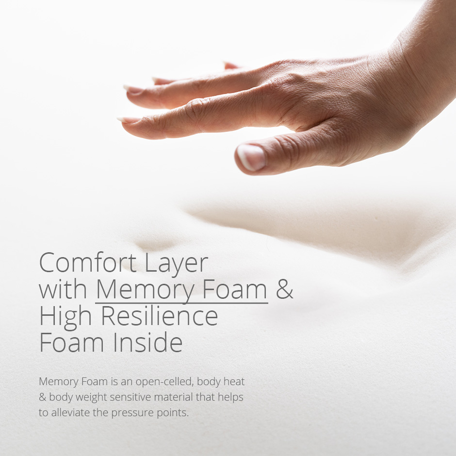 Memory foam comfort layer
